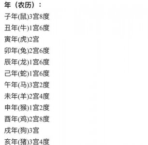 甲午属于什么八字命格 偏财格女命