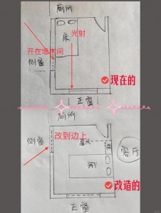 一楼小房开门看风水吗