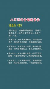 八字命硬八字喜水 八字喜水和喜火的人在一起