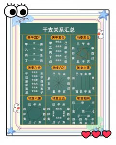 女命八字刑冲合害俱全 八字中有刑冲合害先论什么