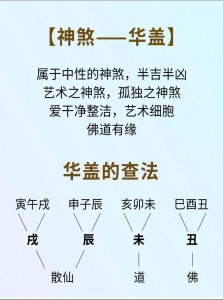 八字华盖坐命的女人 命带华盖的出生日期