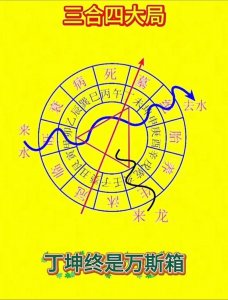 风水学有三合一
