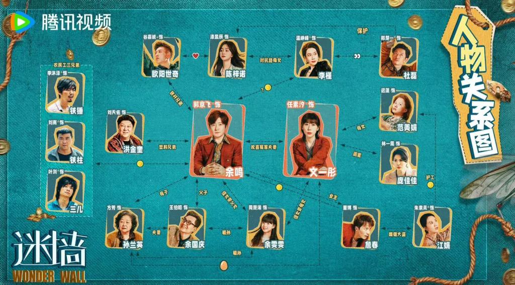 郭京飞再演“不靠谱”,温峥嵘变身黑大姐!荒诞悬疑剧《迷墙》今晚开播