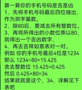 手机号能看风水吗?能信吗