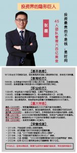 投资人张磊的八字命理解析 命理测算