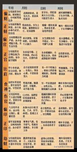 八字命理谁的最实用 算命大师排名