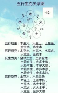 八字地支相害如何化解 八字阴阳之气欲和合相生