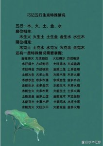 水和木五行相生还是相克 水与木相冲还是旺